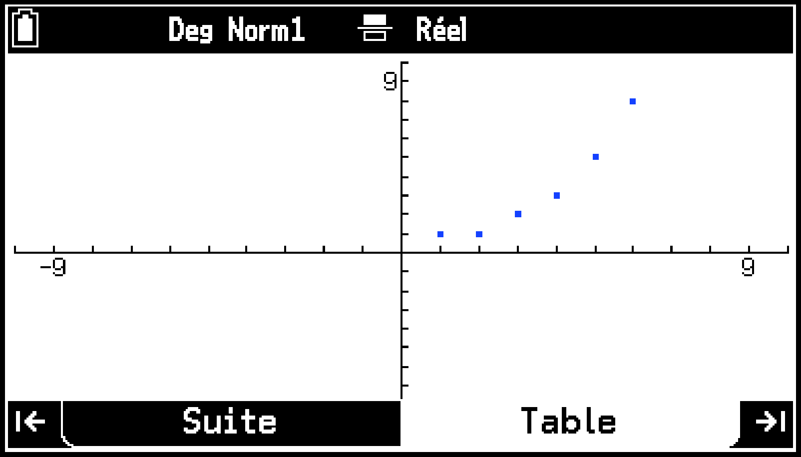 CY875_Recursion Operation Flow_3